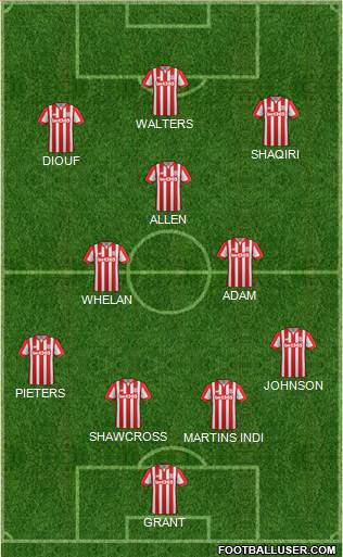 Stoke City Formation 2016