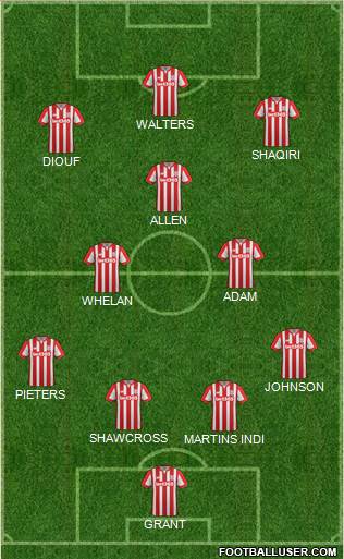 Stoke City 4-3-3 football formation