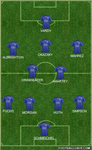 Leicester City 4-3-3 football formation