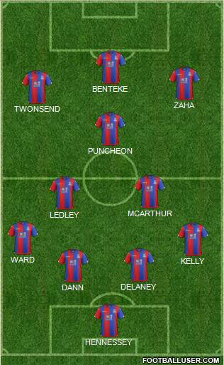 Crystal Palace Formation 2016