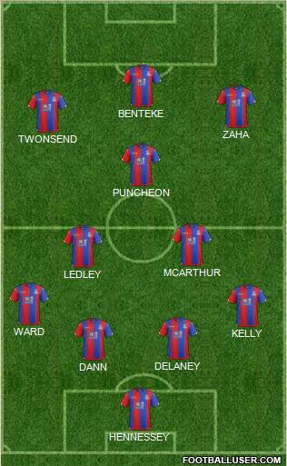 Crystal Palace 4-3-3 football formation