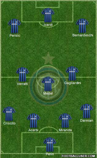 F.C. Internazionale Formation 2016