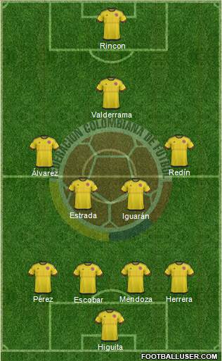 Colombia Formation 2016