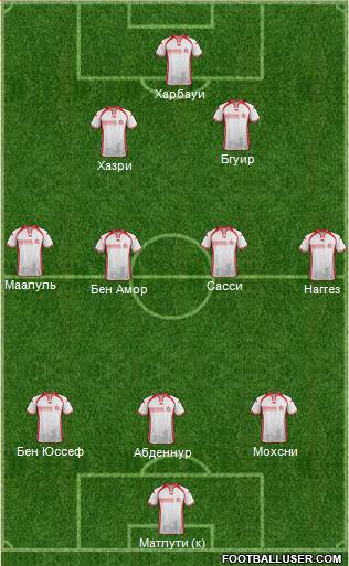 Tunisia Formation 2016