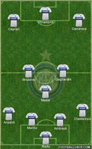 F.C. Internazionale Formation 2016