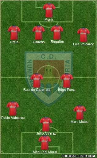 C.D. Numancia S.A.D. Formation 2016