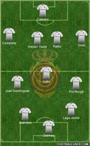 R.C.D. Mallorca S.A.D. Formation 2016
