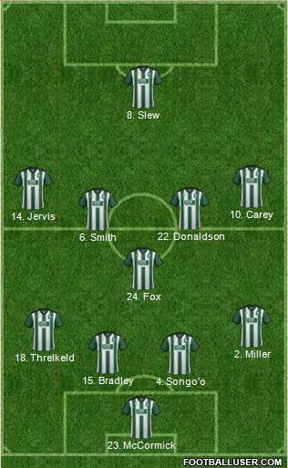 Plymouth Argyle Formation 2016