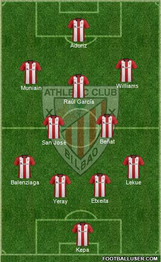 Athletic Club Formation 2016