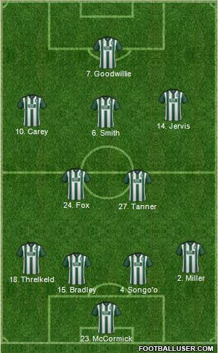 Plymouth Argyle Formation 2016