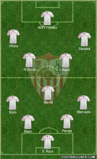 Sevilla F.C., S.A.D. Formation 2016