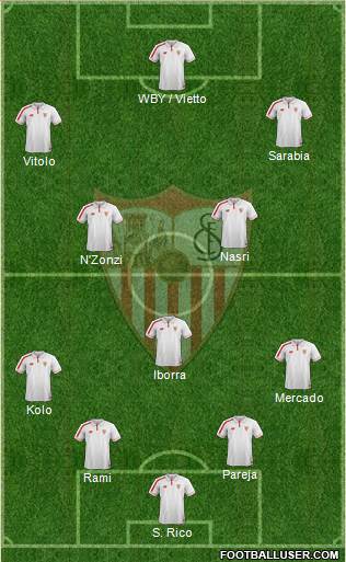 Sevilla F.C., S.A.D. Formation 2016