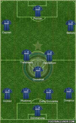 F.C. Internazionale Formation 2016