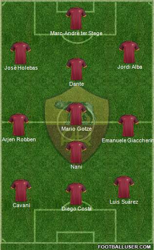 AS Roma Formation 2016