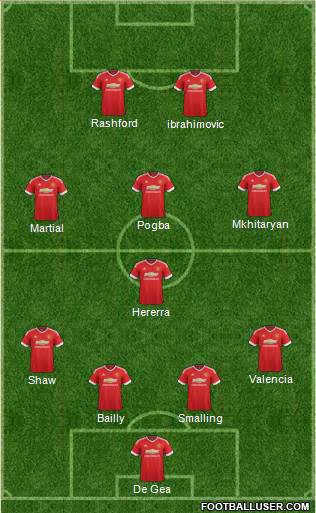 Manchester United Formation 2016