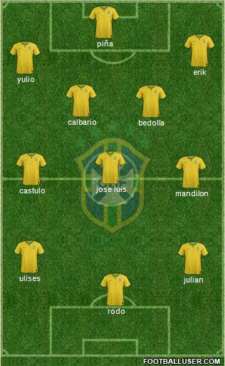 Brazil Formation 2016
