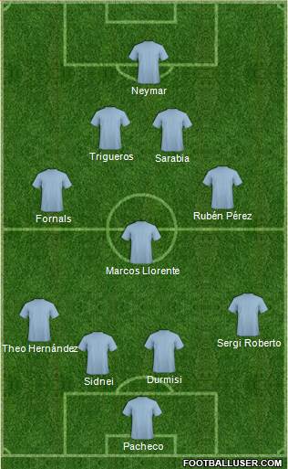 Football Manager Team Formation 2016