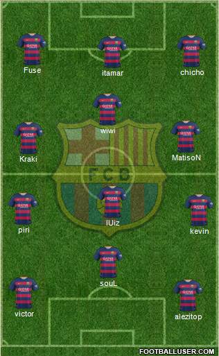 F.C. Barcelona Formation 2016