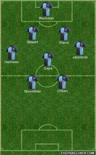 Wycombe Wanderers Formation 2016