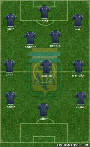 Argentina Formation 2016