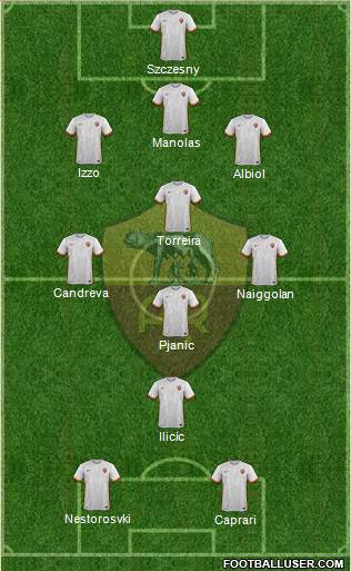 AS Roma Formation 2016