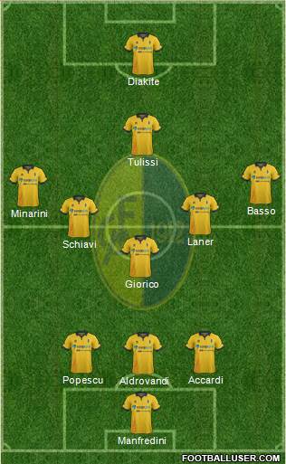 Modena Formation 2016