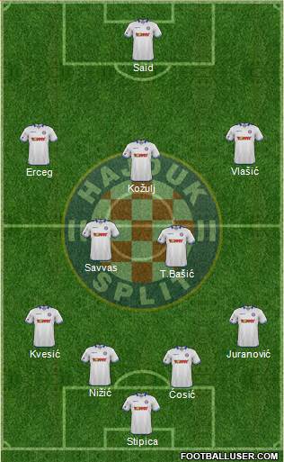 HNK Hajduk Formation 2016