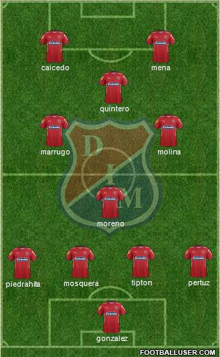 CD Independiente Medellín 4-1-3-2 football formation