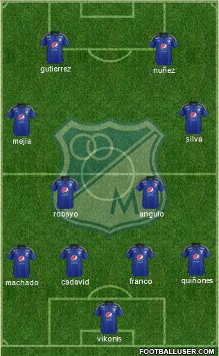 CD Los Millonarios Formation 2016