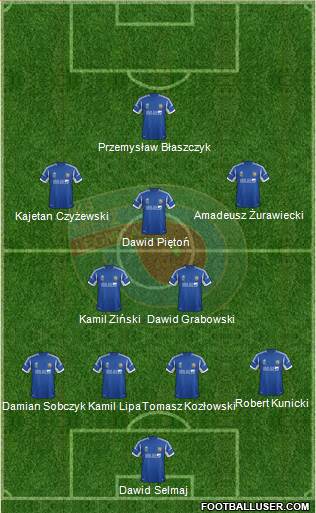 Miedz Legnica Formation 2016