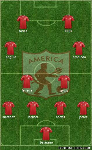 CD América de Cali Formation 2016