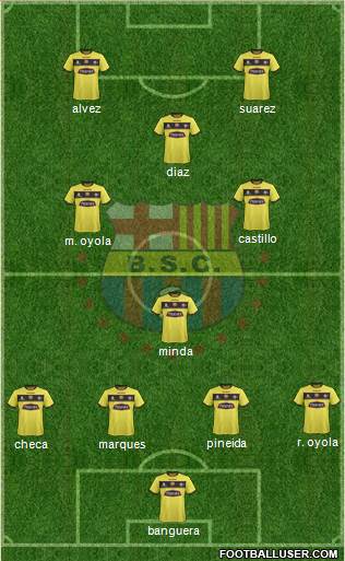 Barcelona SC