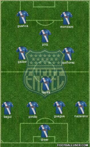 CS Emelec Formation 2016