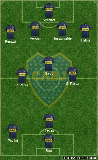 Boca Juniors Formation 2016
