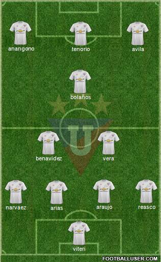 LDU de Quito Formation 2016
