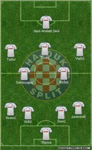 HNK Hajduk Formation 2016