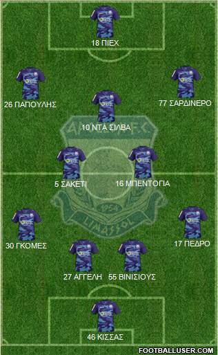 AMO Apollon Limassol football formation