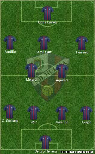 S.D. Huesca Formation 2016