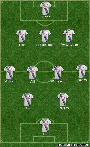 Tottenham Hotspur Formation 2016