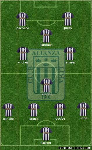 C Alianza Lima Formation 2016