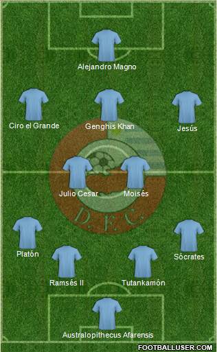 Asociación Atlética Durazno Fútbol Club Formation 2016