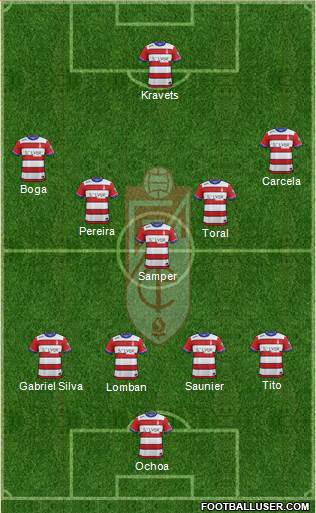Granada C.F. Formation 2016