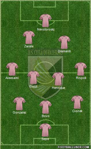 Città di Palermo Formation 2016