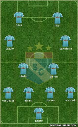 C Sporting Cristal S.A. Formation 2016