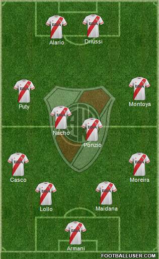 River Plate Formation 2016