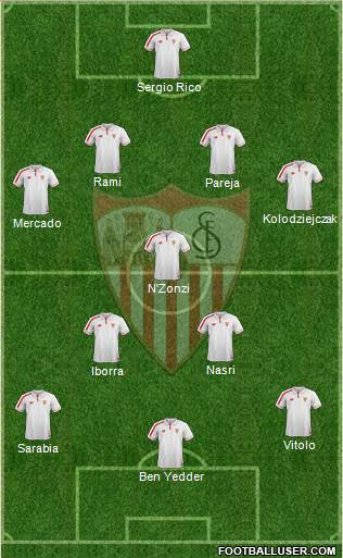 Sevilla F.C., S.A.D. Formation 2016
