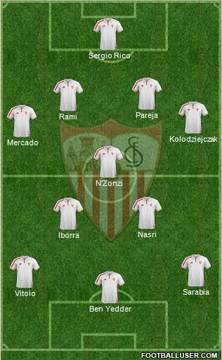 Sevilla F.C., S.A.D. Formation 2016