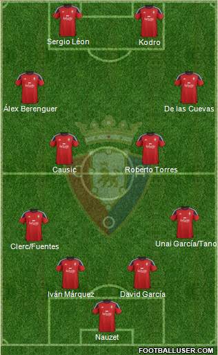 C. At. Osasuna Formation 2016