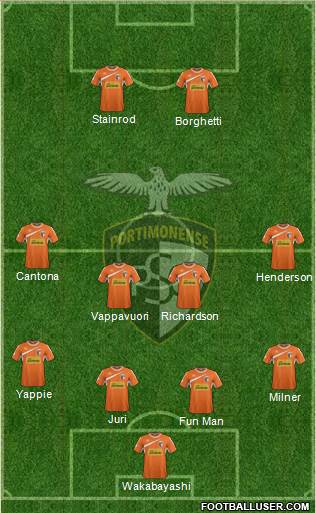 Portimonense Sporting Clube Formation 2016