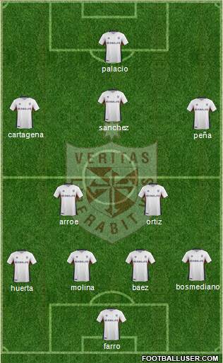 CDU San Martín de Porras S.A. 3-5-2 football formation